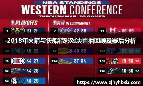2018年火箭与快船精彩对决直播回顾及赛后分析