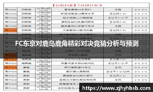 FC东京对鹿岛鹿角精彩对决竞猜分析与预测